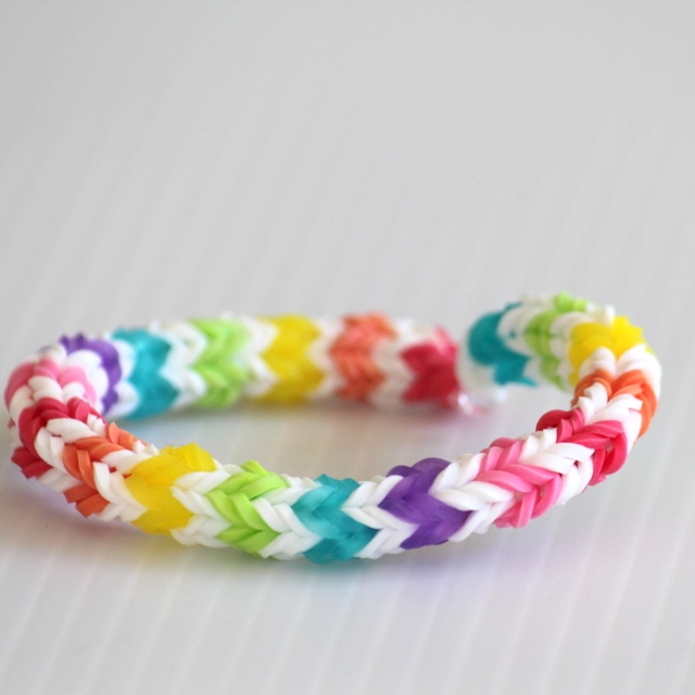 Embrace Your Style: Exploring Color Combos for Bracelets