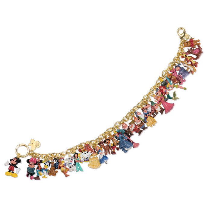 The Magic of Disney Charms for Bracelets: A Complete Guide